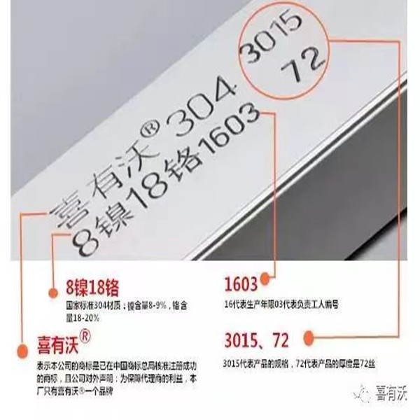 不銹鋼裝飾方管 不銹鋼裝飾方管